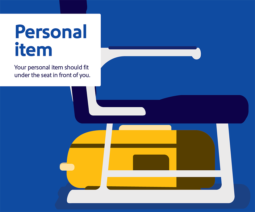 Personal item: Your personal item should fit under the seat in front of you